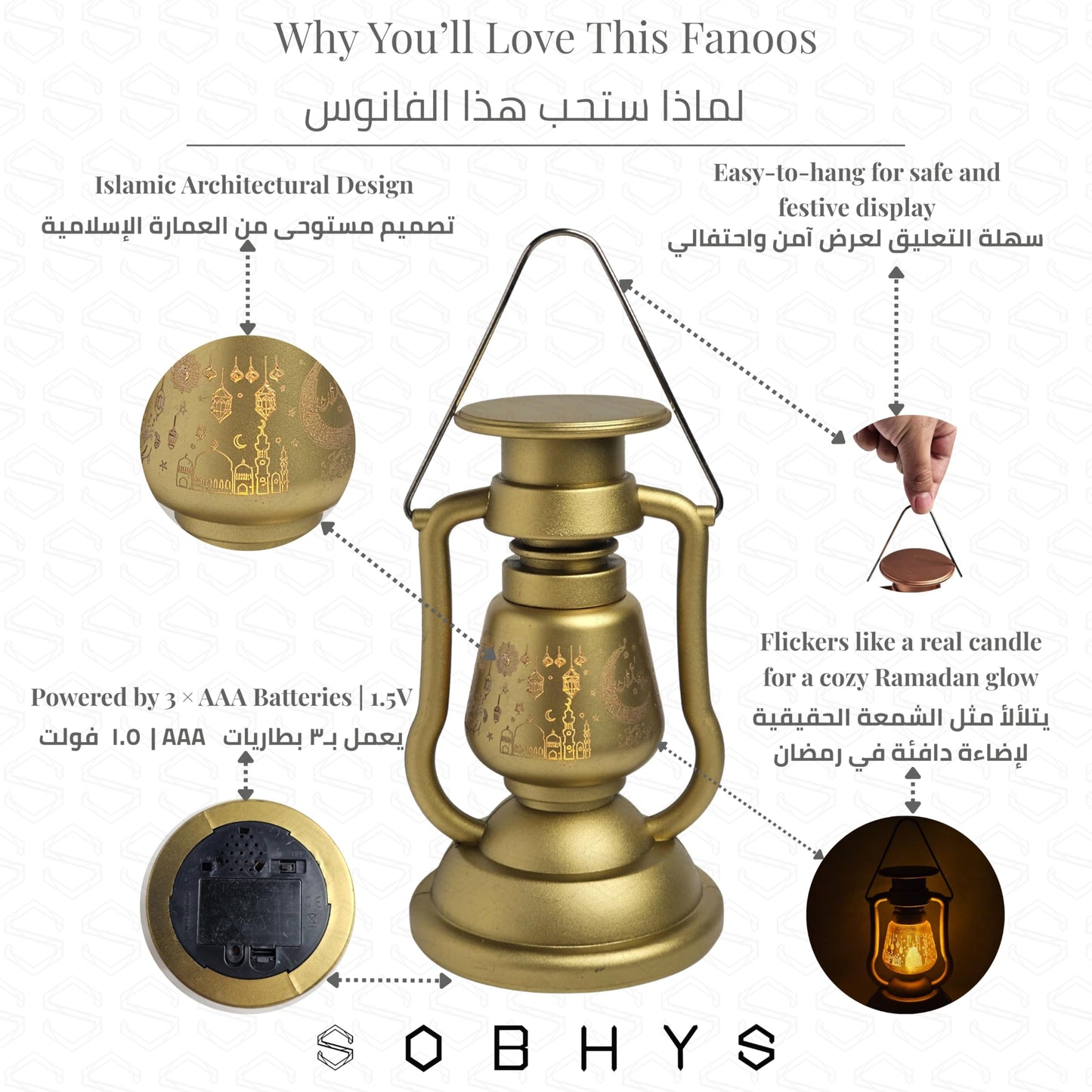 Heritage Glowing Ramadan Fanoos - OLIVE