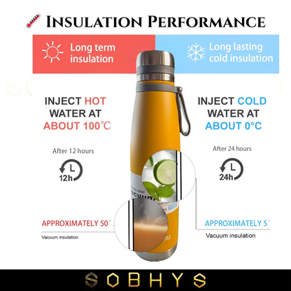Stainless Steel Insulated Bottle Hot & Cold Flask - Yellow Drinkware collection SOBHYS - UAE