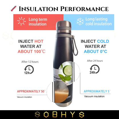 Stainless Steel Insulated Bottle Hot & Cold Flask - Black Drinkware collection SOBHYS - UAE