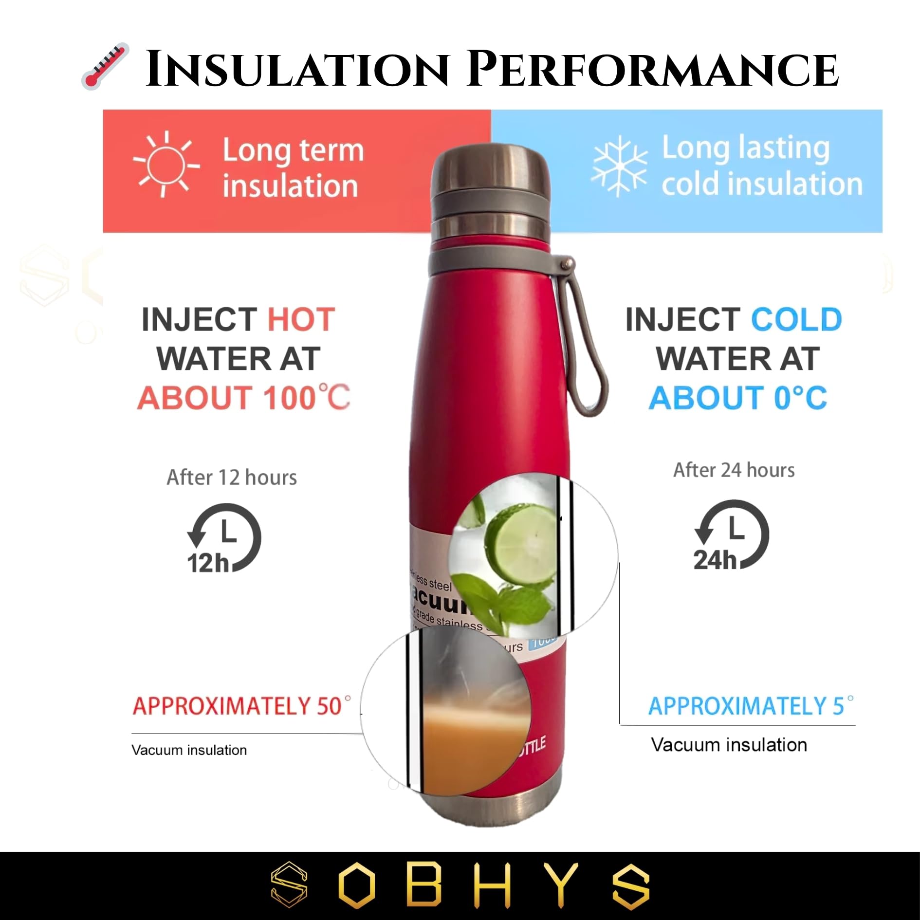 Stainless Steel Insulated Bottle Hot & Cold Flask - Red Drinkware collection SOBHYS - UAE