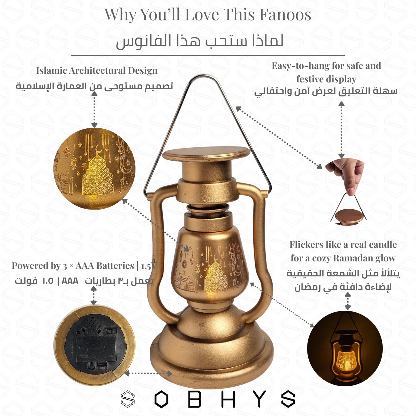 Heritage Glowing Ramadan Fanoos - GOLD