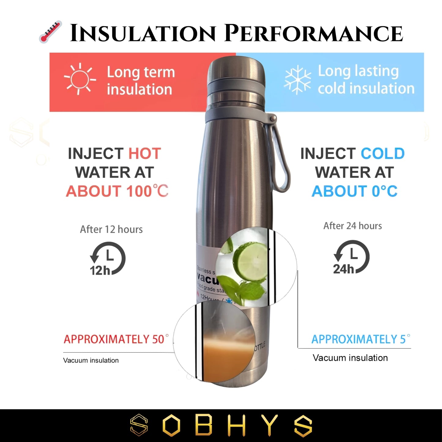 SOBHYS Stainless Steel Insulated Bottle Hot & Cold Flask, 1L/1000ml, SUS 304 Double-Wall Thermal with removable Filter, 12-15 Hours Temperature Retention (1, Silver, 1000 ml/1 L)
